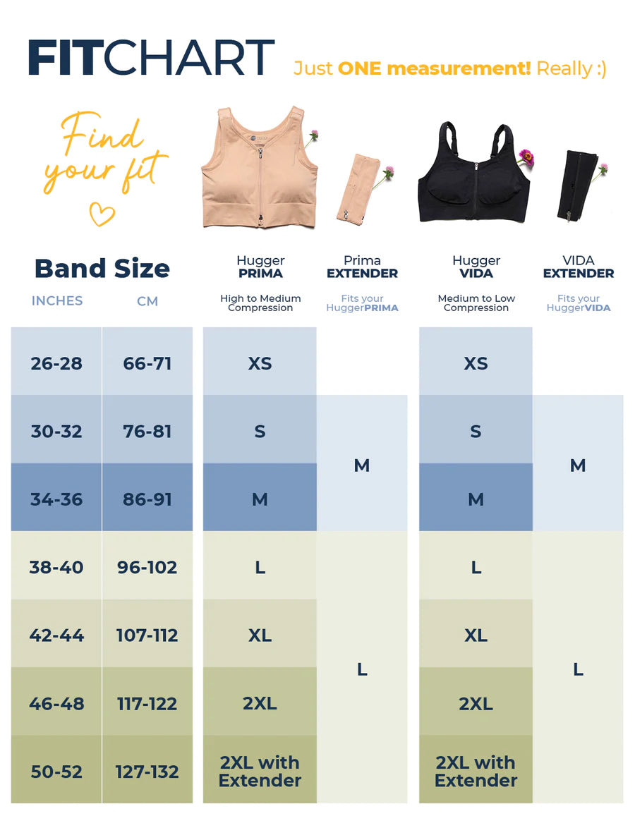 How To Tell if Your Compression Bra Fits Correctly – Prairie Wear